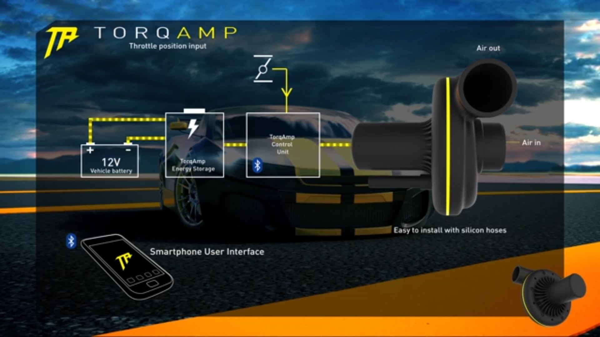 TorqAmp